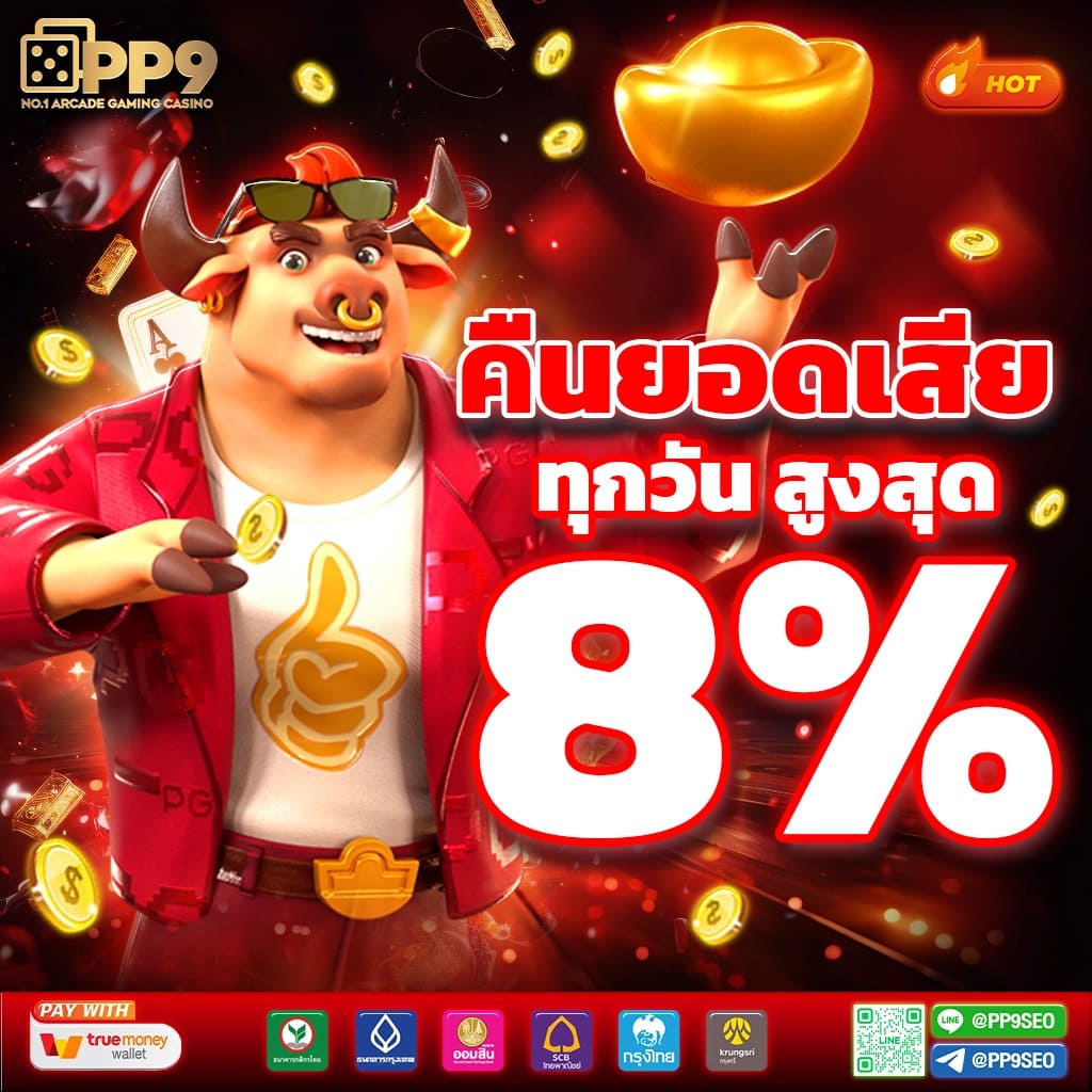 7m888 สล็อตสุดฮิต มีเกมหลากหลาย โบนัสจัดเต็ม เว็บตรง