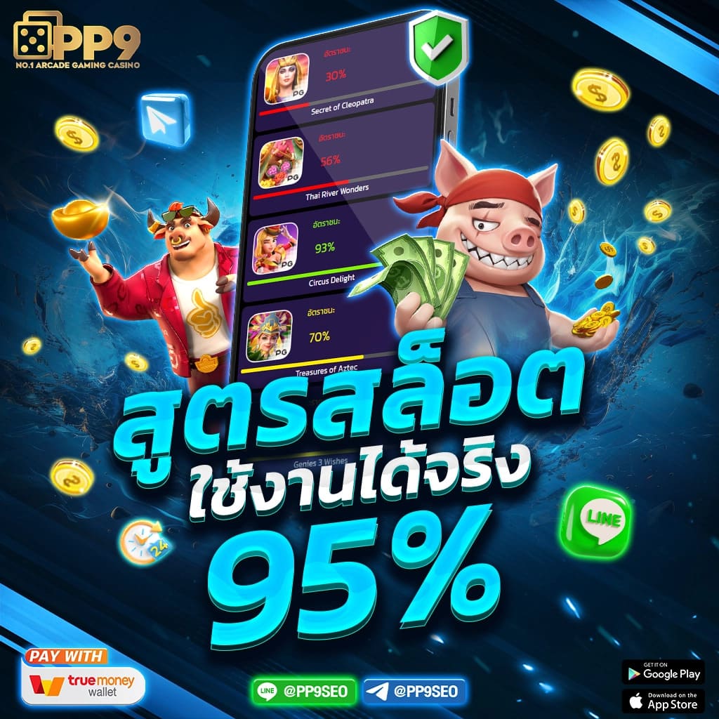 กลยุทธ์การเล่นสล็อตที่ BETFLIK