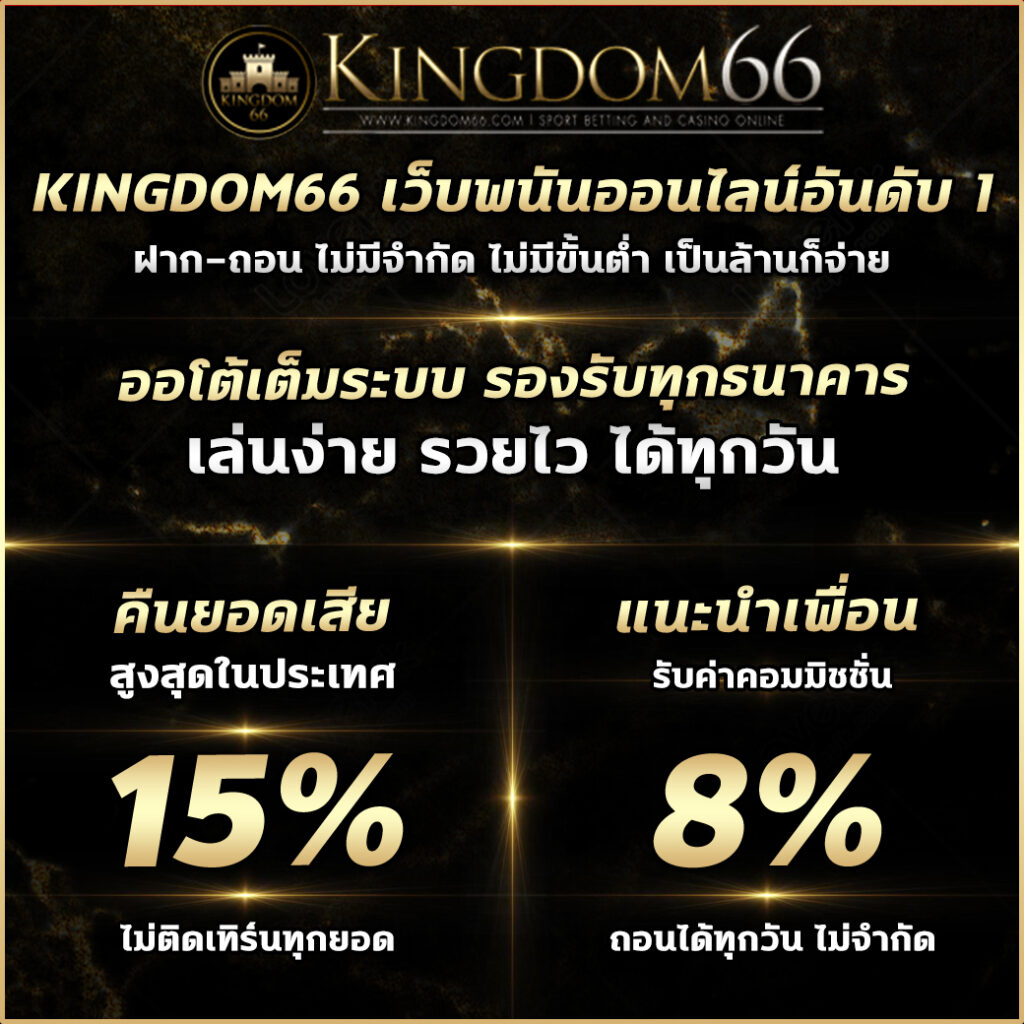 5. เคล็ดลับการเล่นเกมสล็อตที่ Kingdom66