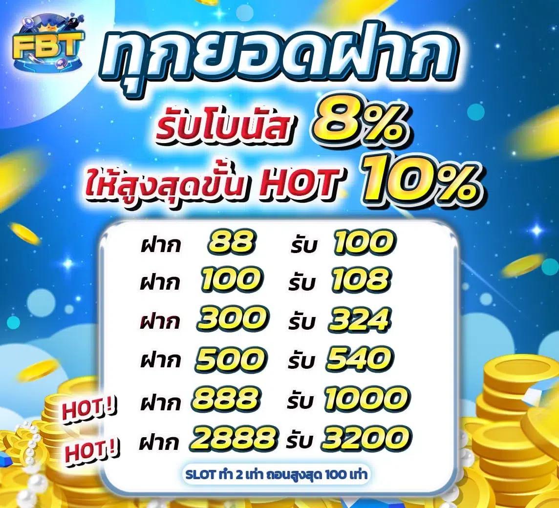 โปรโมชั่นและโบนัสที่ควรรู้