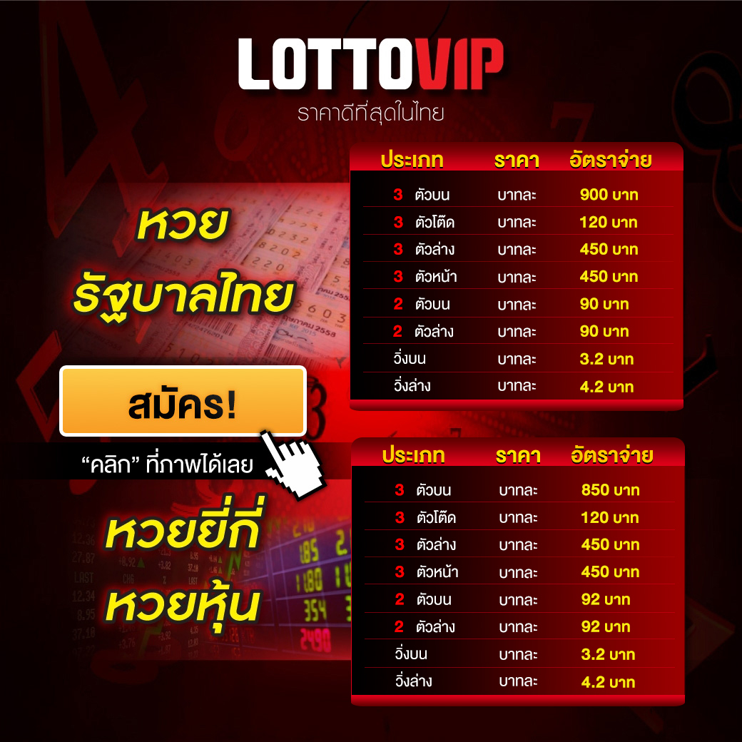 lottovip สล็อตยอดนิยม เล่นง่าย สมัครฟรี รับโบนัสมากมาย