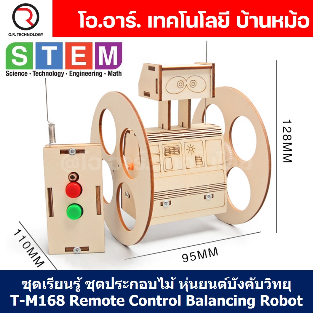 ความปลอดภัยของ m168