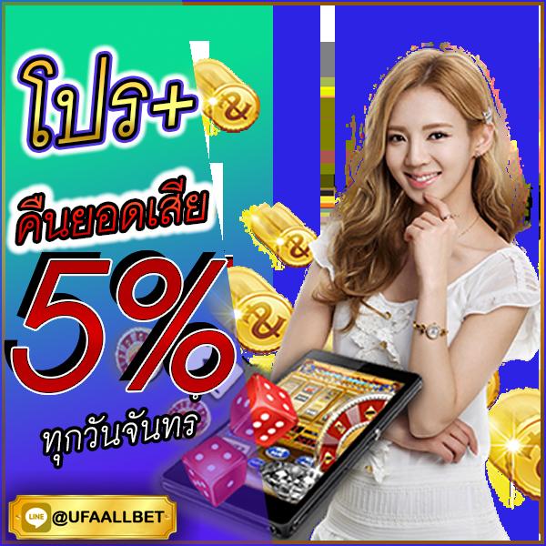 การซื้อฟรีสปิน: สำหรับผู้ที่ต้องการเข้าถึงรางวัลทันที