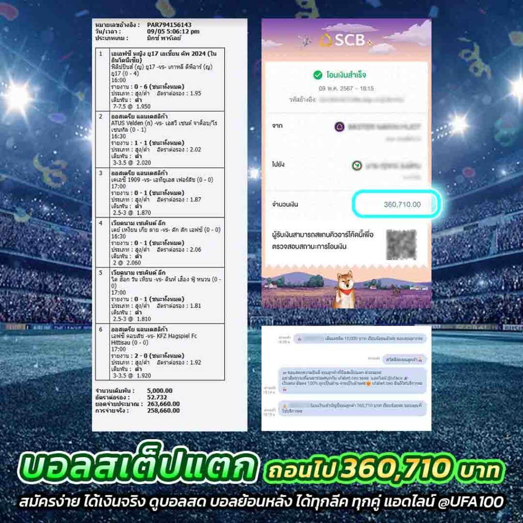 แนวโน้มและแนวทางการเลือกเล่นเกมที่ ufa100