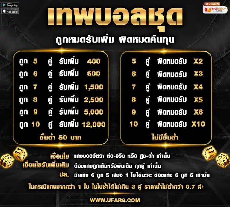 ความครบวงจรในบริการ