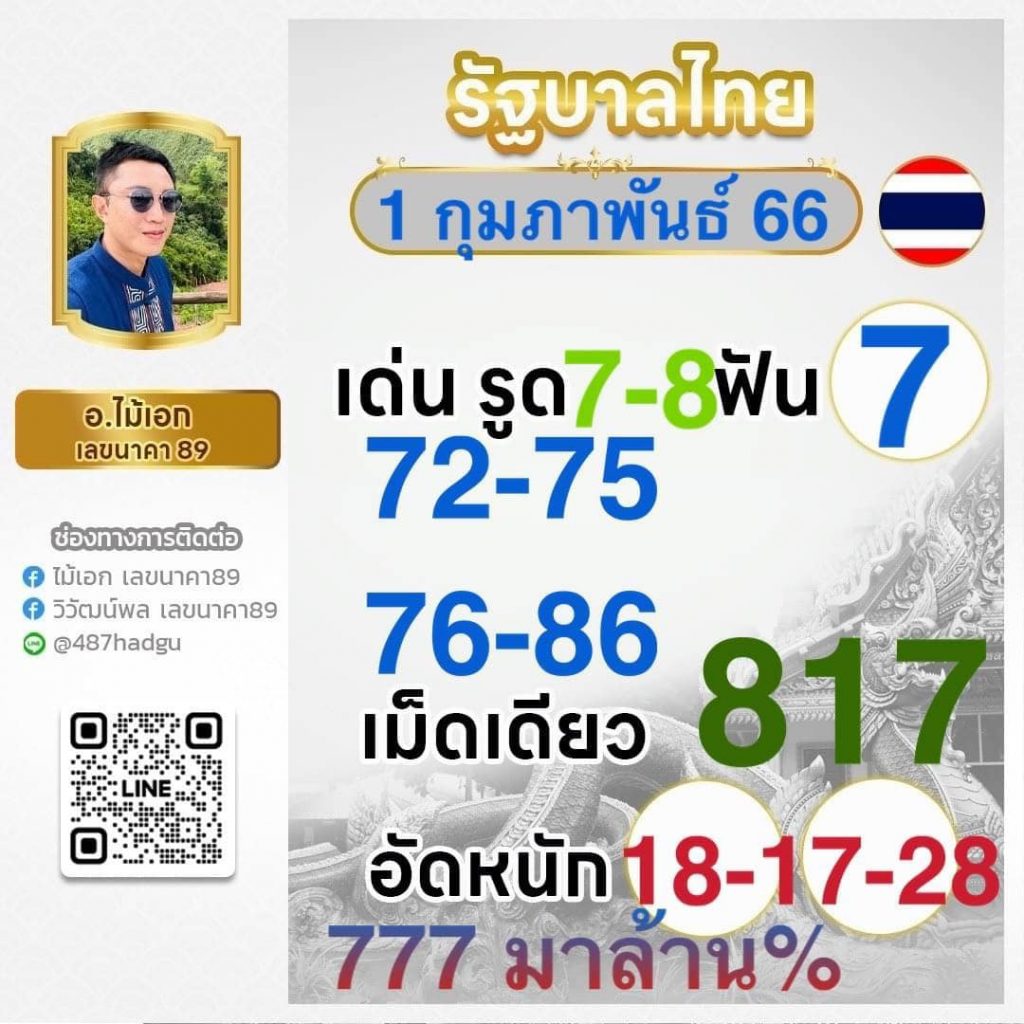 แนวโน้มและคุณสมบัติของเกมที่น่าสนใจ