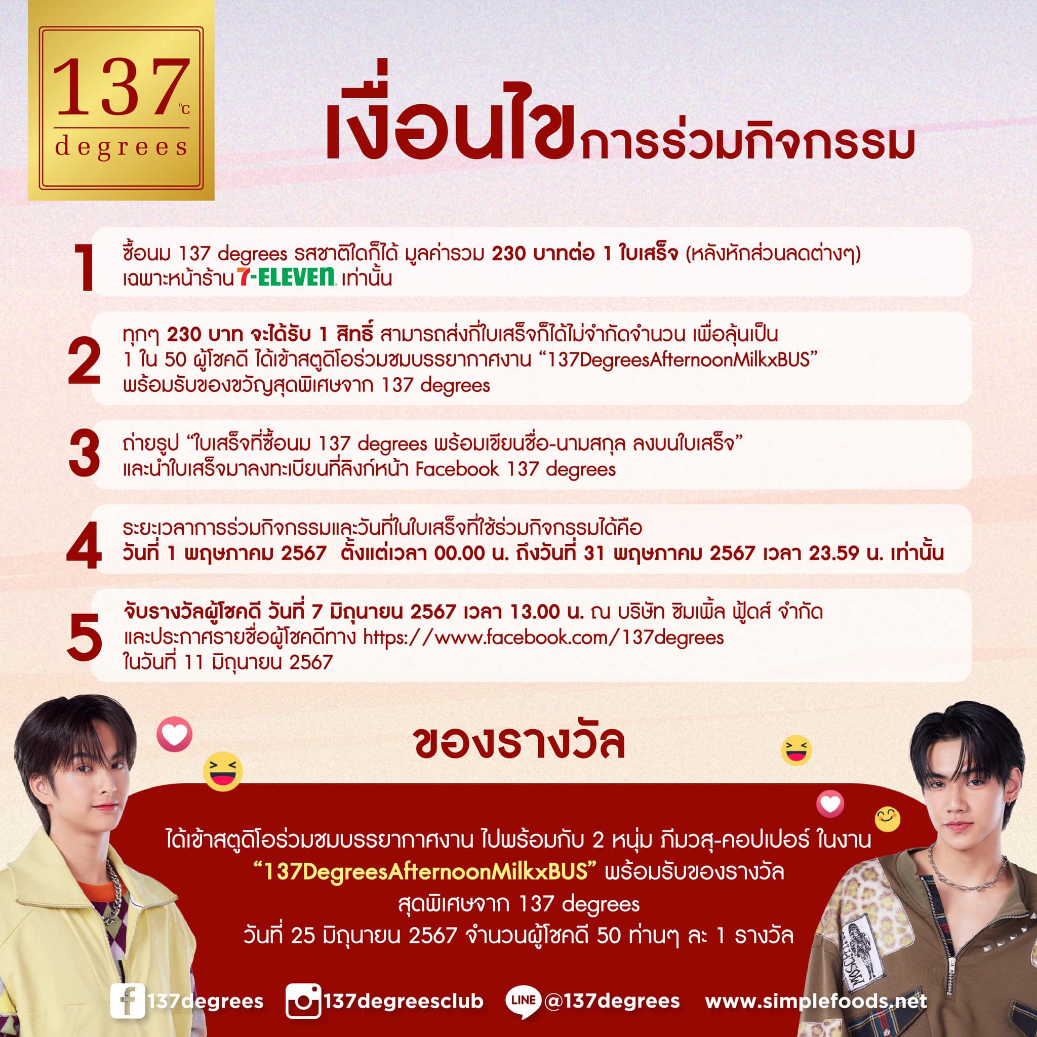 เส้นทางการสร้างชื่อเสียงของภีมวสุ