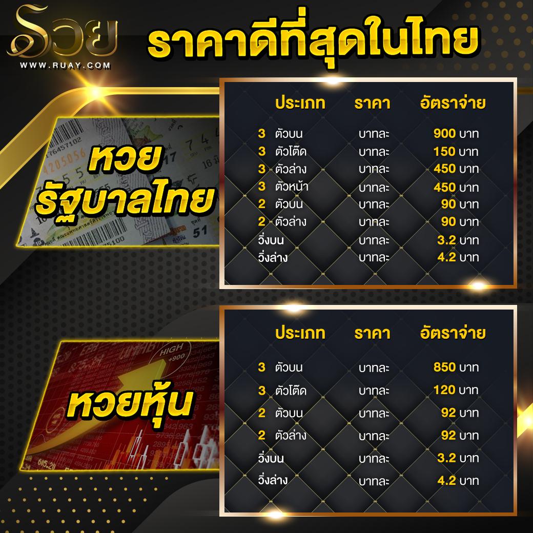 การปรับปรุงระบบอย่างต่อเนื่อง