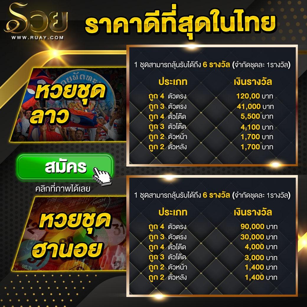 5. โปรโมชั่นและสิทธิประโยชน์สำหรับสมาชิก