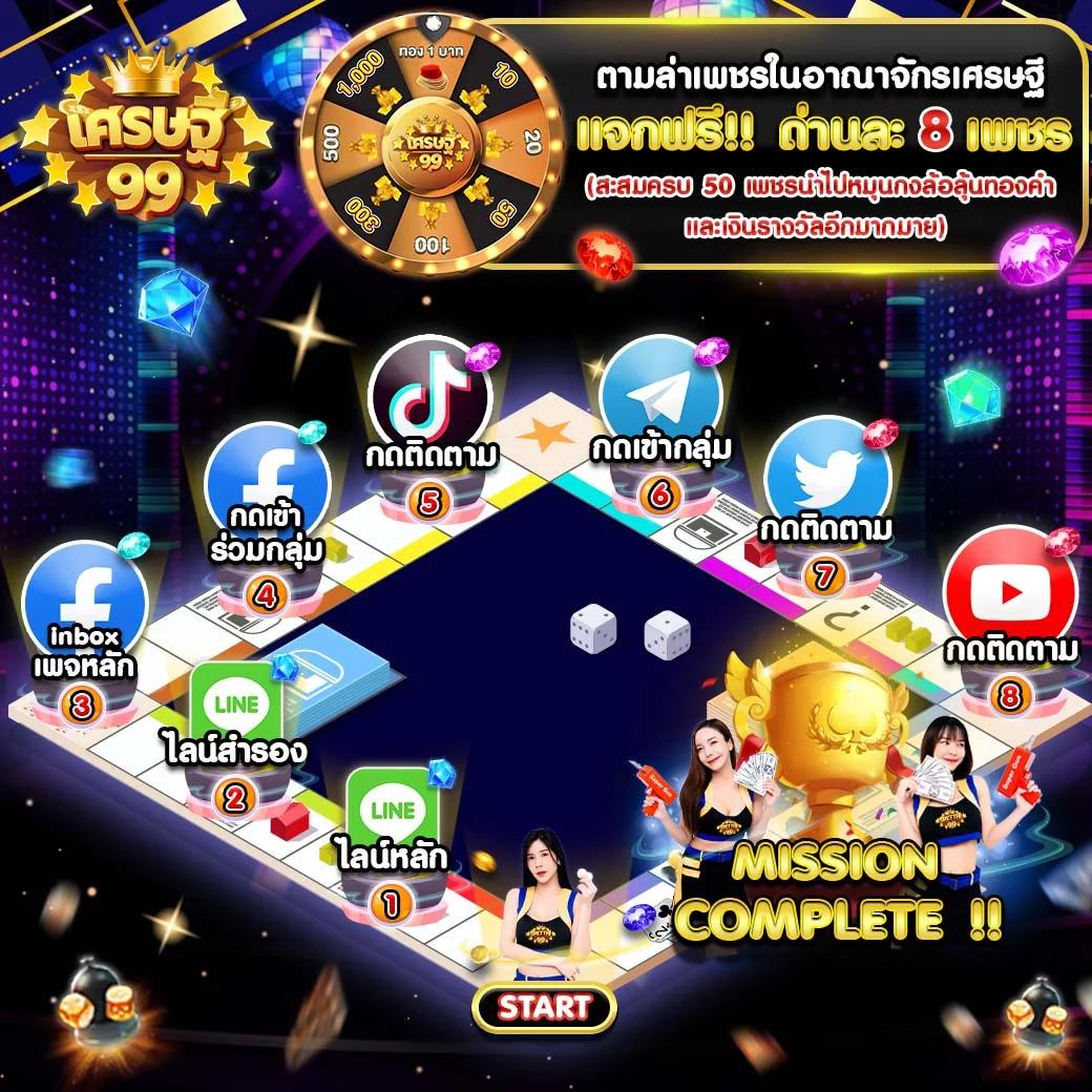 ความนิยมในการเล่นเกมสล็อตผ่านมือถือ