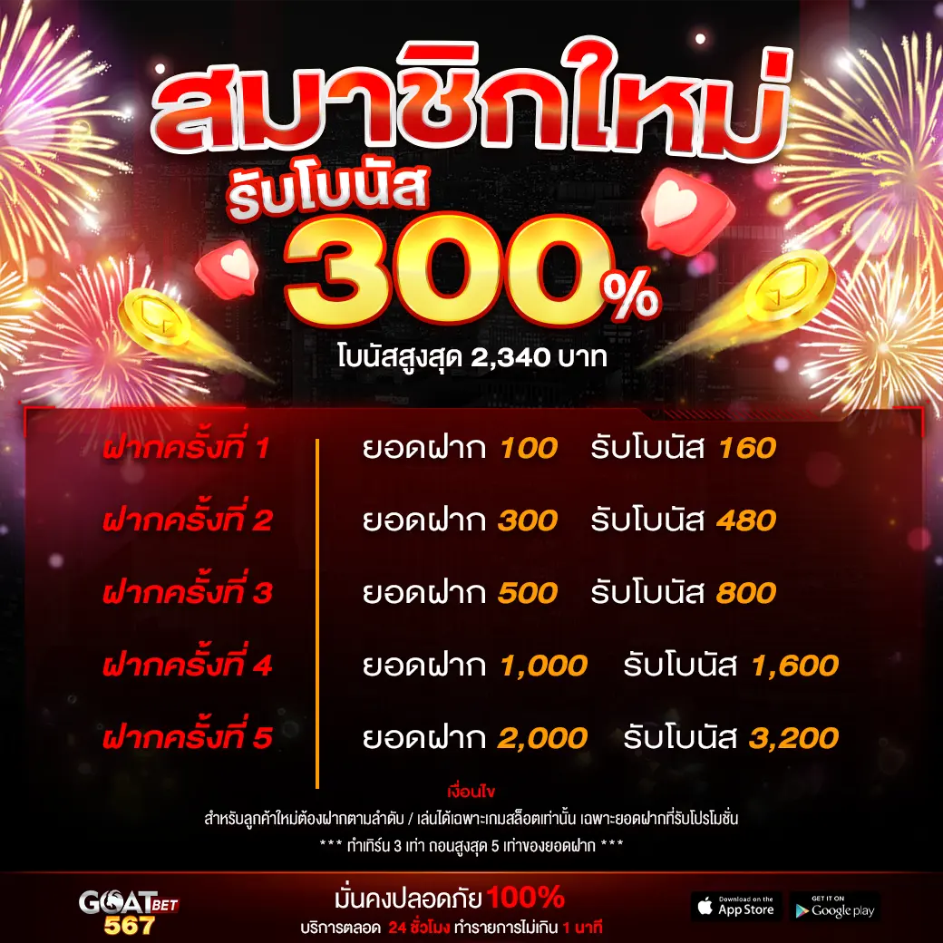 ไมอามี่909 สล็อตเครดิตฟรี โบนัสจัดเต็ม สมัครง่าย 24 ชั่วโมง